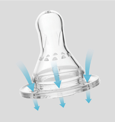 Płynne silikonowe gumy dla niemowląt z brzuchami o powolnym przepływie Standard BSCI